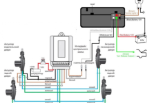 Photo of Что делать, если не работает центральный замок?