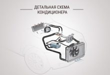 Photo of Что делать, если не работает кондиционер?