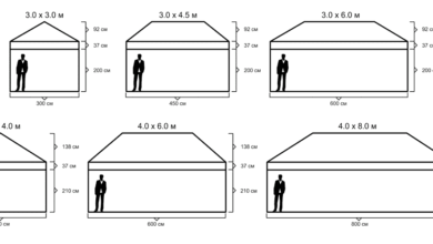 Photo of Продажа шатров трансформеров: удобство и функциональность